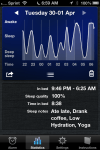 100% Sleep Quality Night!